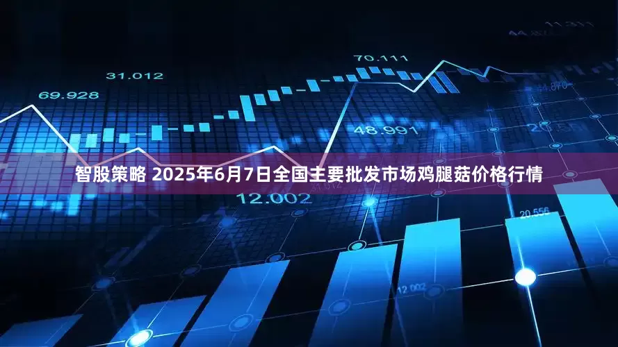 智股策略 2025年6月7日全国主要批发市场鸡腿菇价格行情